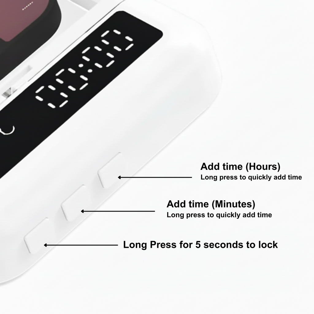 The Discipline Lockbox